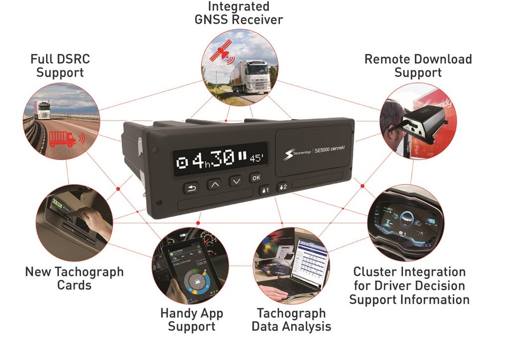 Smart Tachograph System